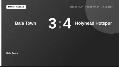 Bala Town were eliminated from the Welsh Cup Round of 64 after a 4-3 defeat to Holyhead Hotspur, despite a brace from...