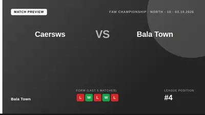 Bala Town travel to face Caersws this Saturday looking to recover from a 4-2 home defeat to Mold Alexandra that left them...